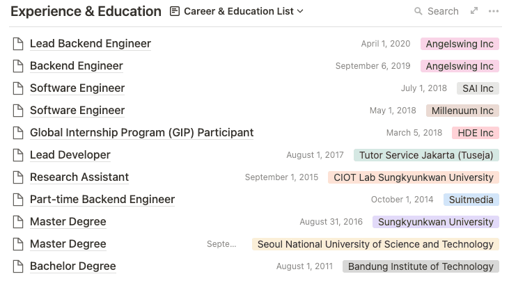 Experience in List View